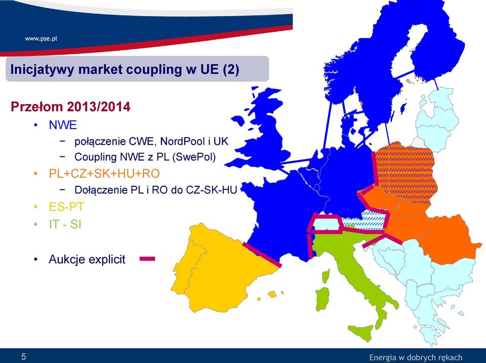Coupling NWE z PL (SwePol) PL+CZ+SK+HU+RO