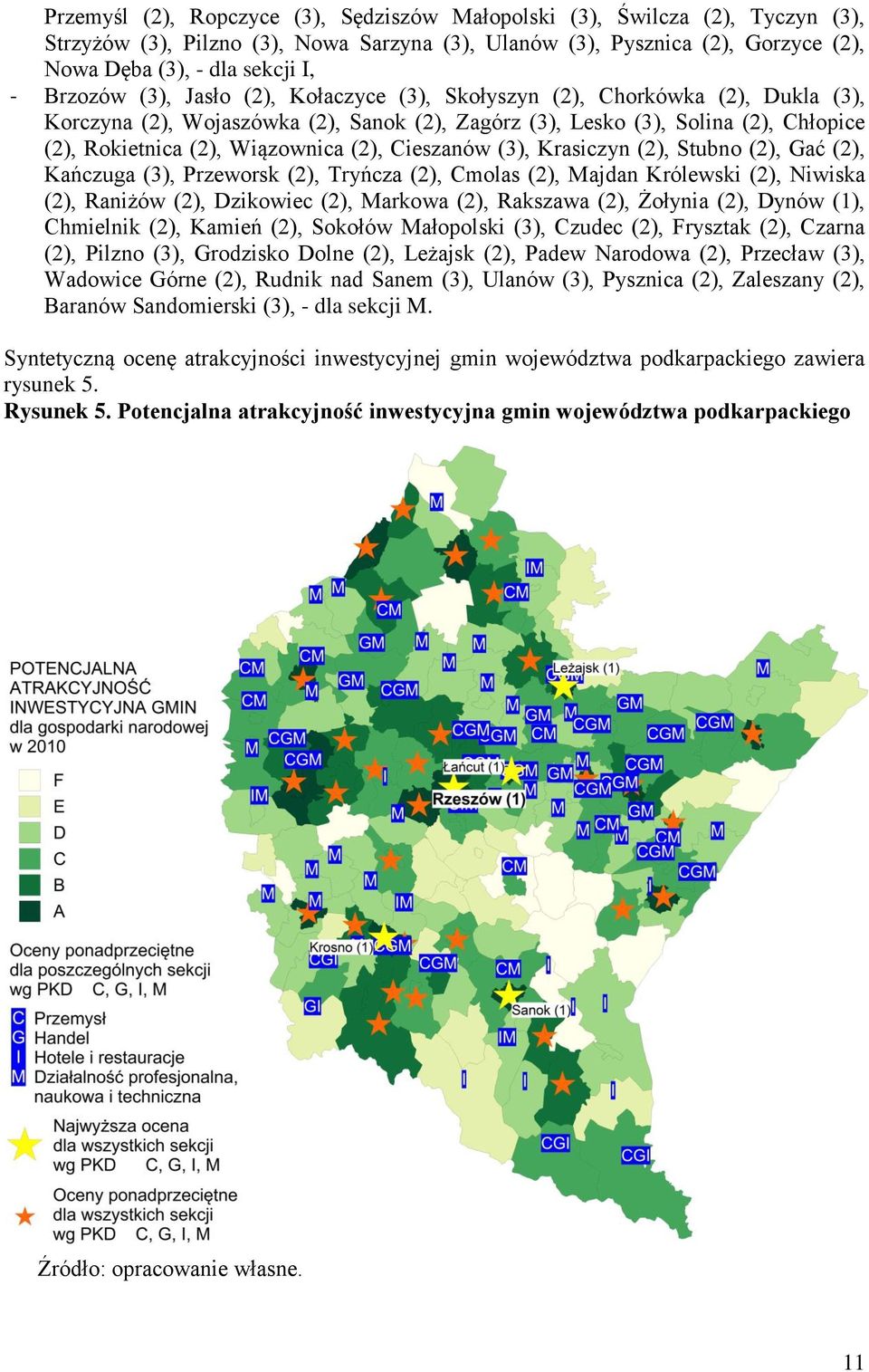 (2), Cieszanów (3), Krasiczyn (2), Stubno (2), Gać (2), Kańczuga (3), Przeworsk (2), Tryńcza (2), Cmolas (2), Majdan Królewski (2), Niwiska (2), Raniżów (2), Dzikowiec (2), Markowa (2), Rakszawa (2),