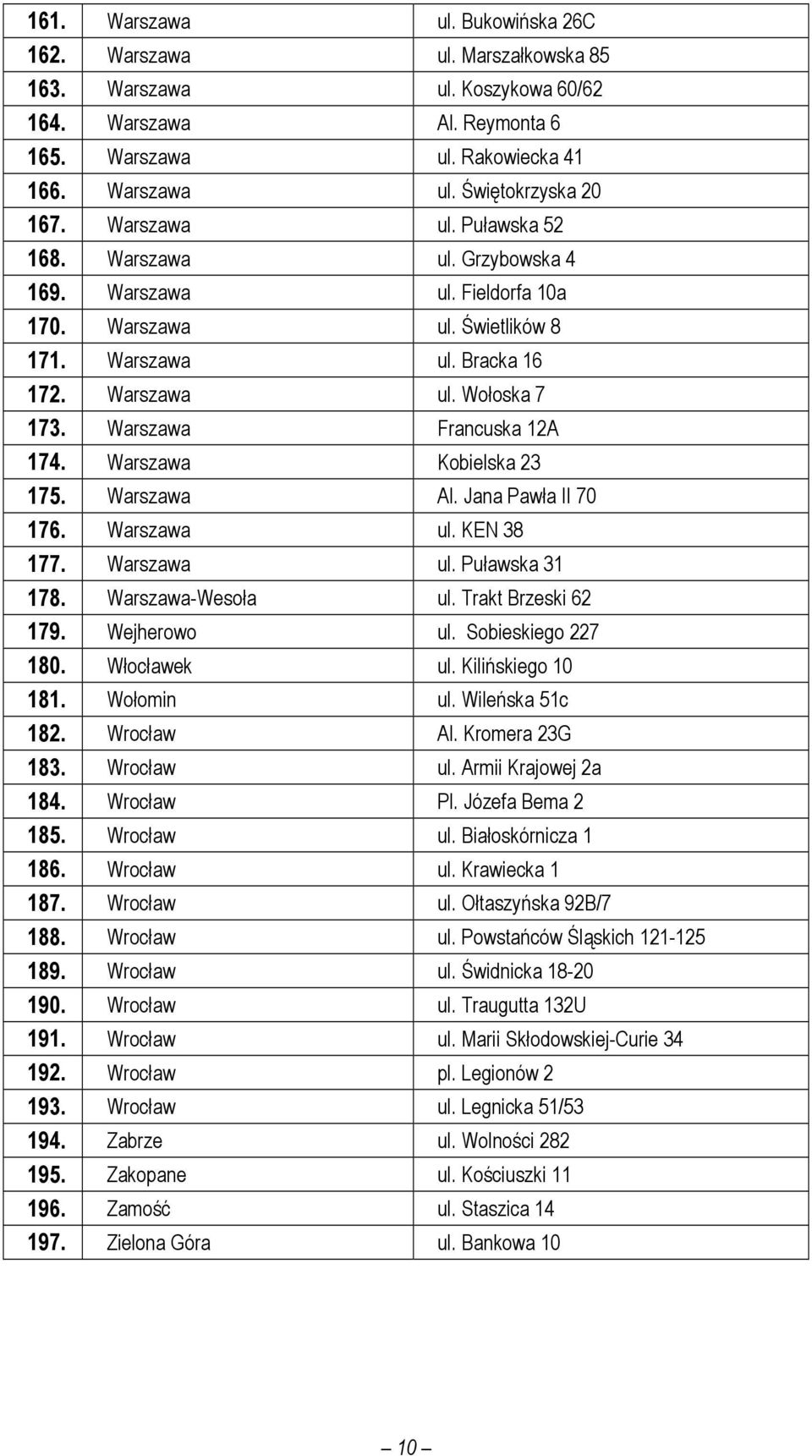 Warszawa Francuska 12A 174. Warszawa Kobielska 23 175. Warszawa Al. Jana Pawła II 70 176. Warszawa ul. KEN 38 177. Warszawa ul. Puławska 31 178. Warszawa-Wesoła ul. Trakt Brzeski 62 179. Wejherowo ul.