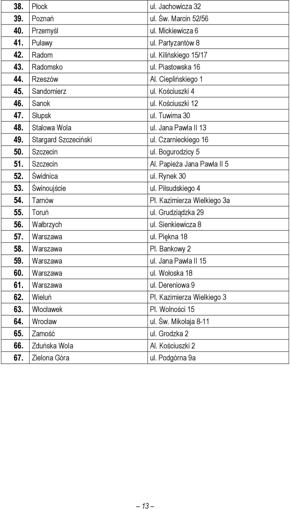 Szczecin ul. Bogurodzicy 5 51. Szczecin Al. PapieŜa Jana Pawła II 5 52. Świdnica ul. Rynek 30 53. Świnoujście ul. Piłsudskiego 4 54. Tarnów Pl. Kazimierza Wielkiego 3a 55. Toruń ul. Grudziądzka 29 56.