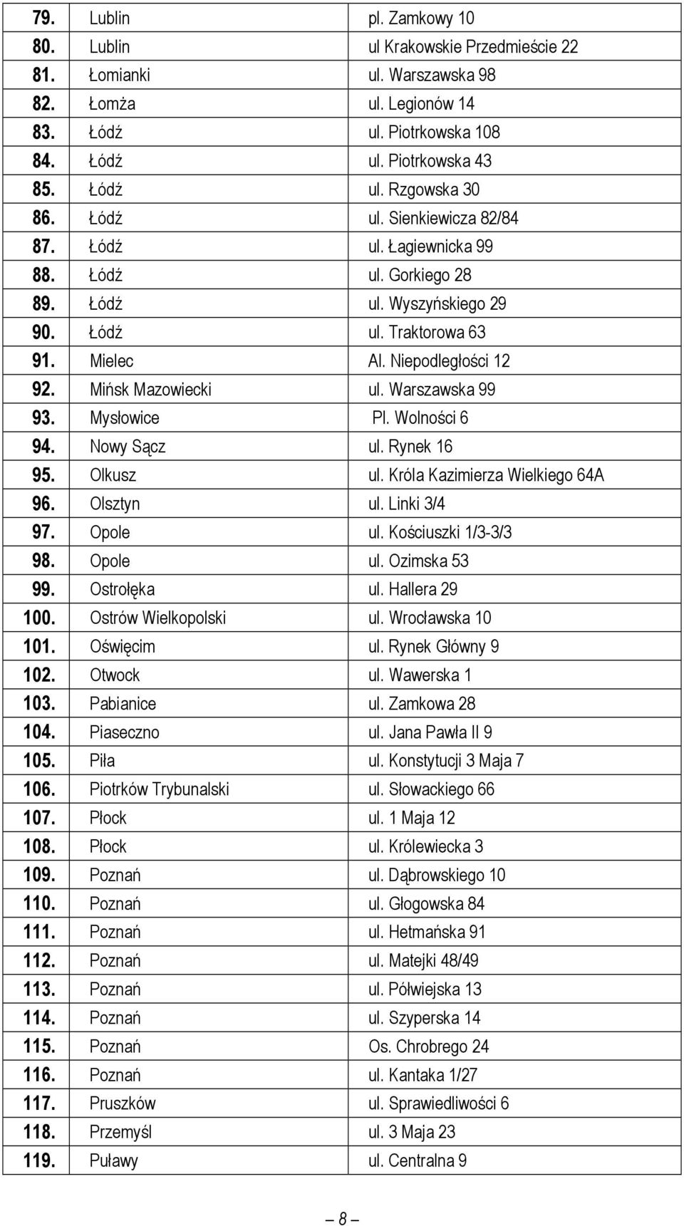 Warszawska 99 93. Mysłowice Pl. Wolności 6 94. Nowy Sącz ul. Rynek 16 95. Olkusz ul. Króla Kazimierza Wielkiego 64A 96. Olsztyn ul. Linki 3/4 97. Opole ul. Kościuszki 1/3-3/3 98. Opole ul. Ozimska 53 99.