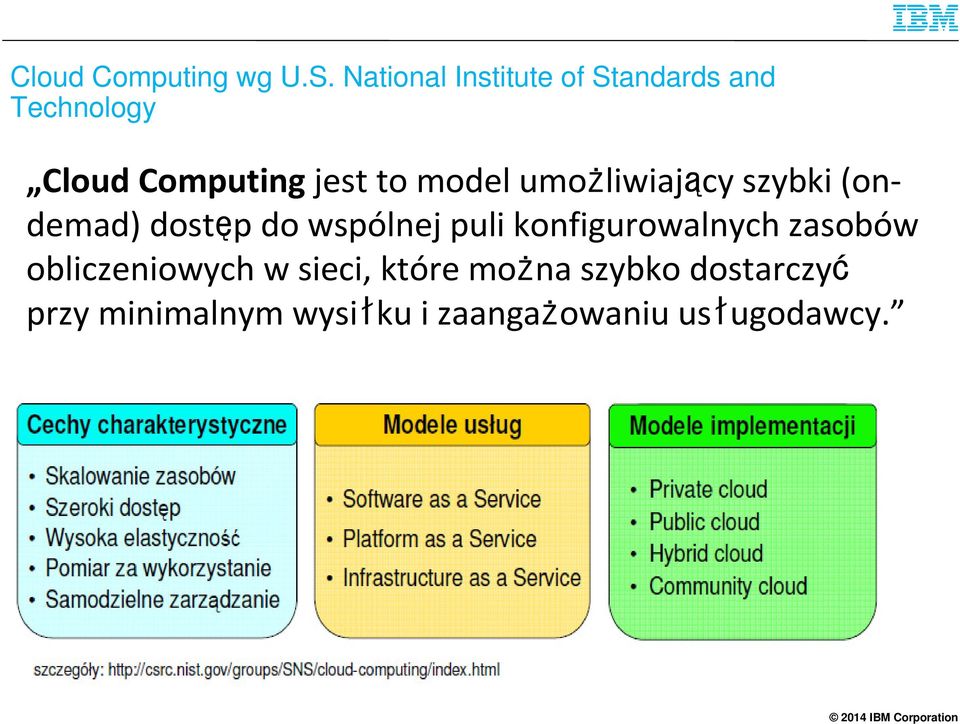 model umożliwiający szybki (ondemad) dostęp do wspólnej puli
