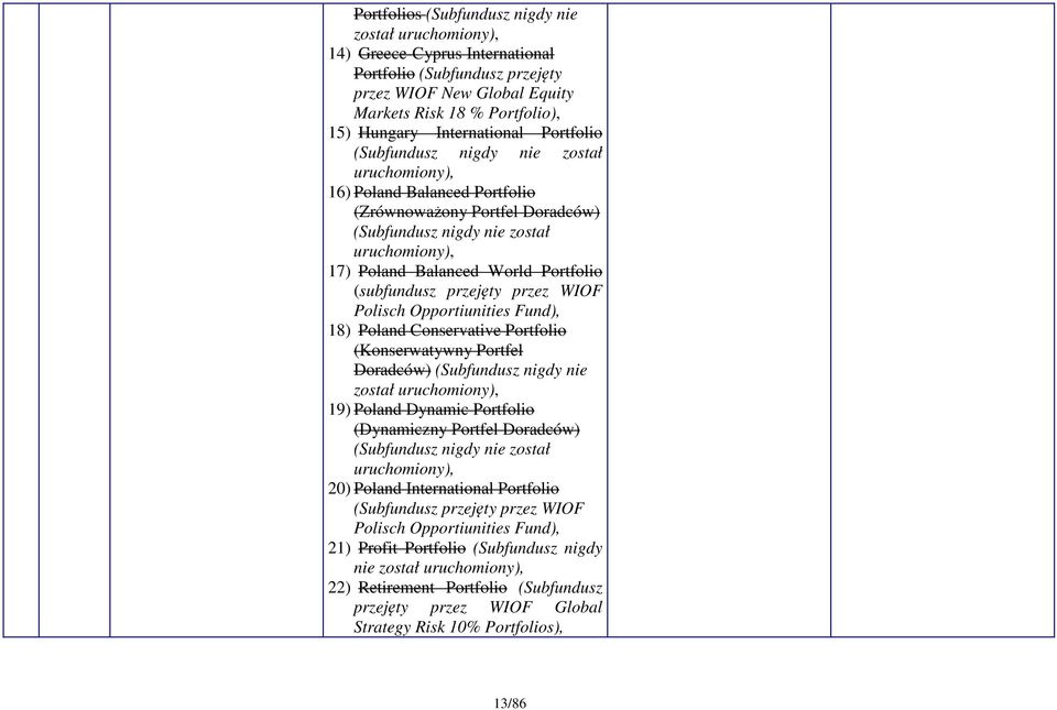 Portfolio (subfundusz przejęty przez WIOF Polisch Opportiunities Fund), 18) Poland Conservative Portfolio (Konserwatywny Portfel Doradców) (Subfundusz nigdy nie został uruchomiony), 19) Poland