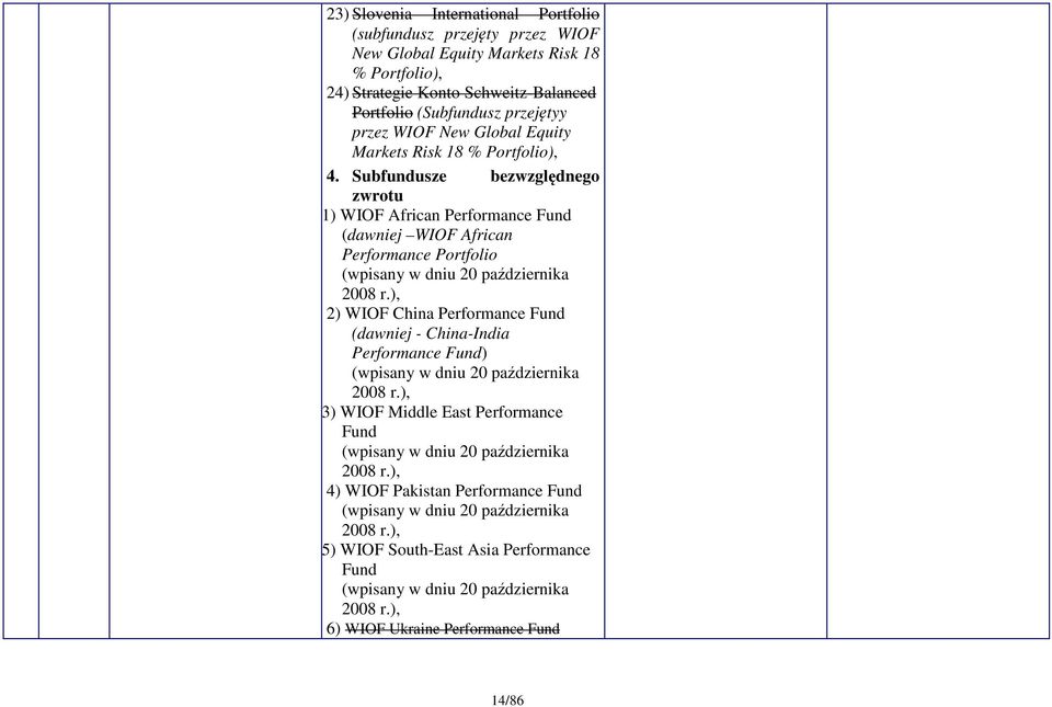 Subfundusze bezwzględnego zwrotu 1) WIOF African Performance Fund (dawniej WIOF African Performance Portfolio (wpisany w dniu 20 października 2008 r.
