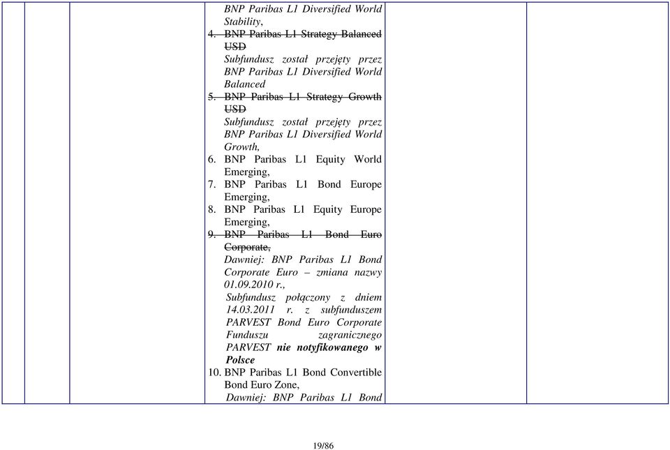 BNP Paribas L1 Bond Europe Emerging, 8. BNP Paribas L1 Equity Europe Emerging, 9. BNP Paribas L1 Bond Euro Corporate, Dawniej: BNP Paribas L1 Bond Corporate Euro zmiana nazwy 01.09.