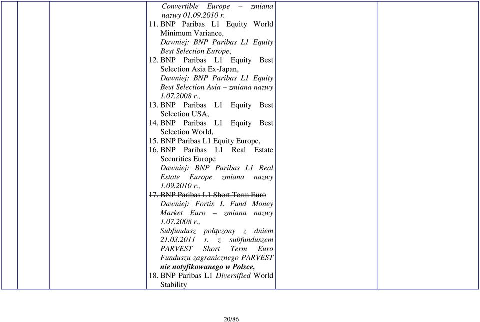 BNP Paribas L1 Equity Best Selection World, 15. BNP Paribas L1 Equity Europe, 16. BNP Paribas L1 Real Estate Securities Europe Dawniej: BNP Paribas L1 Real Estate Europe zmiana nazwy 1.09.2010 r., 17.