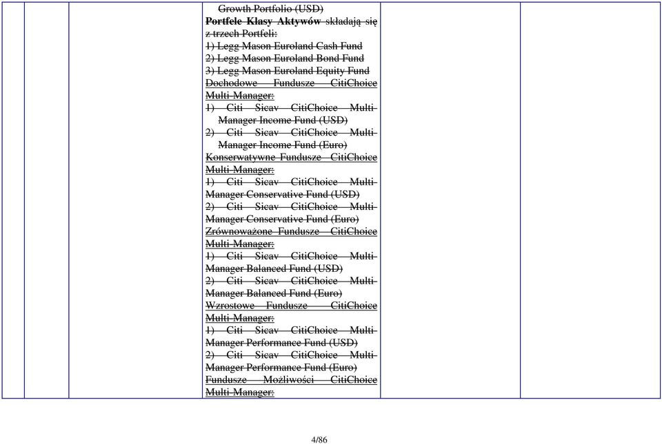 Sicav CitiChoice Multi- Manager Conservative Fund (USD) 2) Citi Sicav CitiChoice Multi- Manager Conservative Fund (Euro) Zrównoważone Fundusze CitiChoice Multi-Manager: 1) Citi Sicav CitiChoice