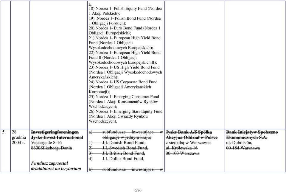 Wysokodochodowych Europejskich); 22) Nordea 1- European High Yield Bond Fund II (Nordea 1 Obligacji Wysokodochodowych Europejskich II); 23) Nordea 1- US High Yield Bond Fund (Nordea 1 Obligacji