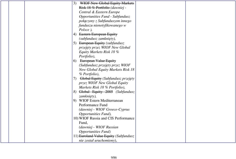 WIOF New Global Equity Markets Risk 18 % Portfolio), 7) Global Equity (Subfundusz przejęty przez WIOF New Global Equity Markets Risk 18 % Portfolio), 8) Global Equity 2005 (Subfundusz zamknięty), 9)