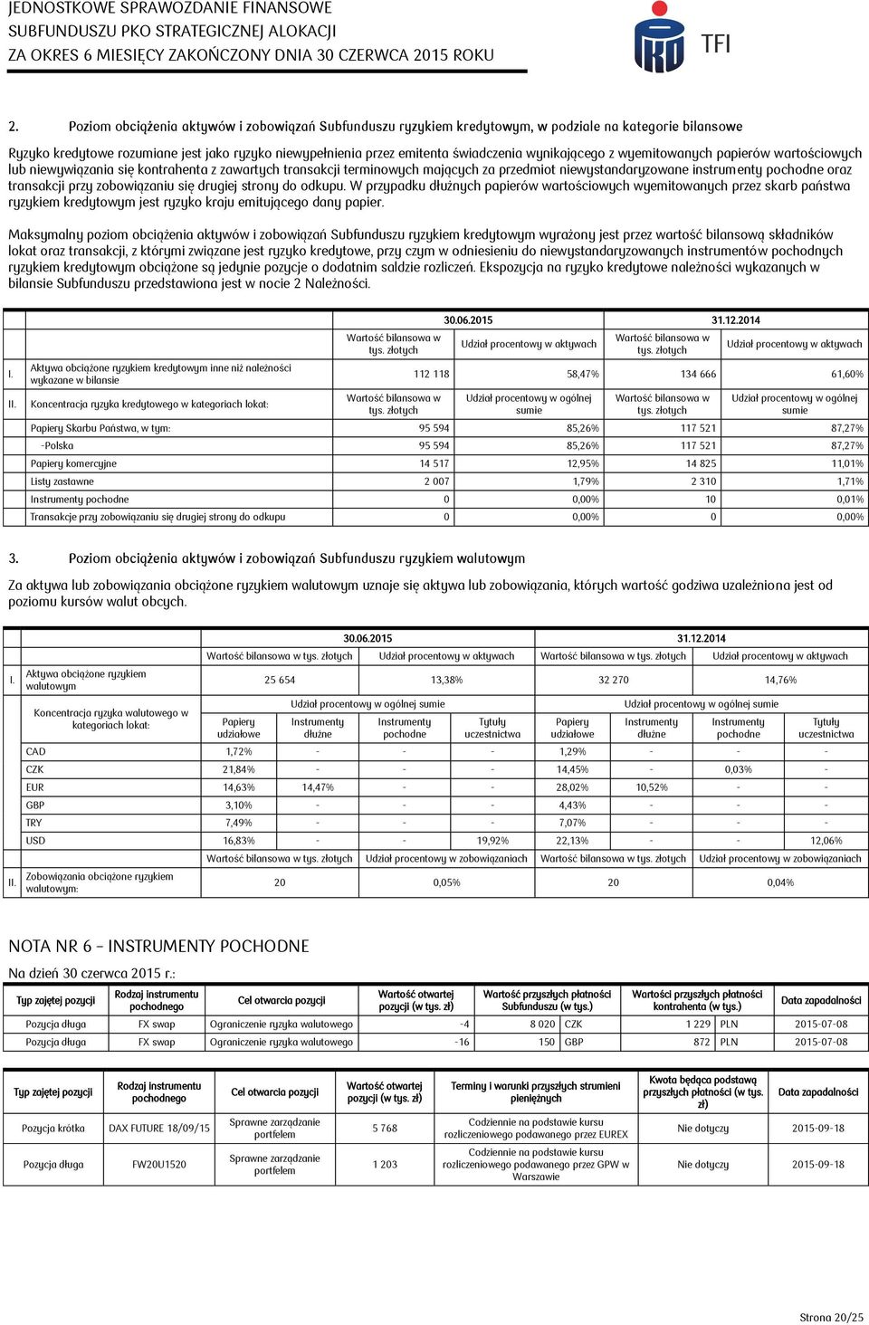 przy zobowiązaniu się drugiej strony do odkupu. W przypadku dłużnych papierów wartościowych wyemitowanych przez skarb państwa ryzykiem kredytowym jest ryzyko kraju emitującego dany papier.