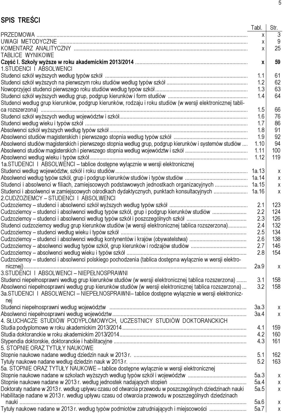 .. 1.3 63 Studenci szkół wyższych według grup, podgrup kierunków i form studiów... 1.4 64 Studenci według grup kierunków, podgrup kierunków, rodzaju i roku studiów (w wersji elektronicznej tablica rozszerzona).
