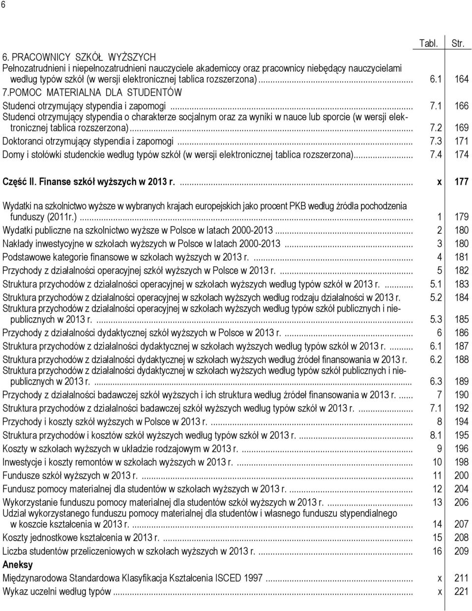 1 164 7.POMOC MATERIALNA DLA STUDENTÓW Studenci otrzymujący stypendia i zapomogi... 7.1 166 Studenci otrzymujący stypendia o charakterze socjalnym oraz za wyniki w nauce lub sporcie (w wersji elektronicznej tablica rozszerzona).