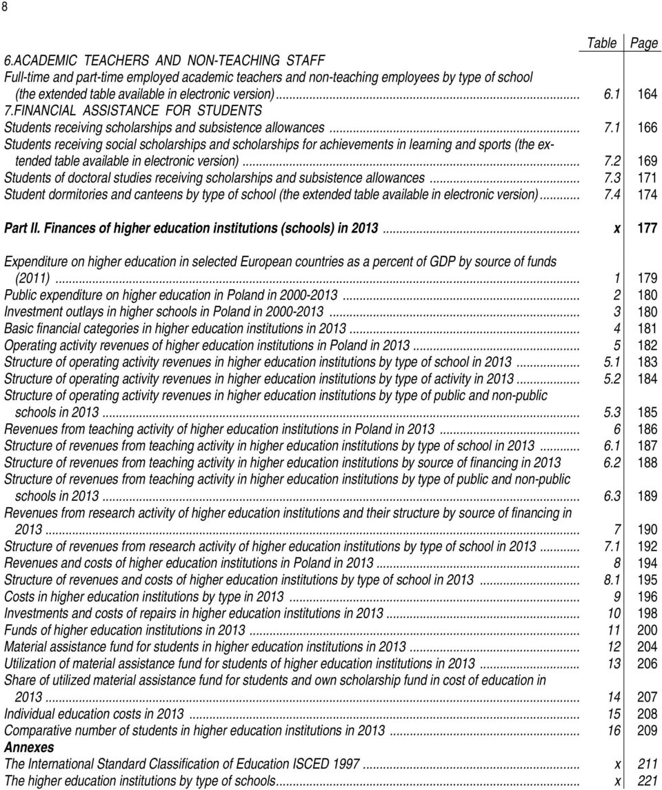 1 164 7.FINANCIAL ASSISTANCE FOR STUDENTS Students receiving scholarships and subsistence allowances... 7.1 166 Students receiving social scholarships and scholarships for achievements in learning and sports (the extended table available in electronic version).