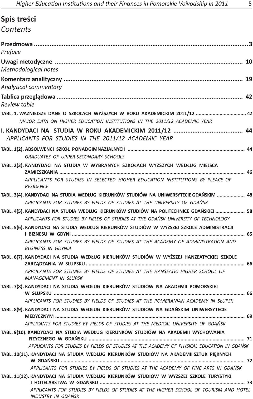 .. 42 MAJOR DATA ON HIGHER EDUCATION INSTITUTIONS IN THE 2011/12 ACADEMIC YEAR I. KANDYDACI NA STUDIA W ROKU AKADEMICKIM 2011/12... 44 APPLICANTS FOR STUDIES IN THE 2011/12 ACADEMIC YEAR TABL. 1(2).