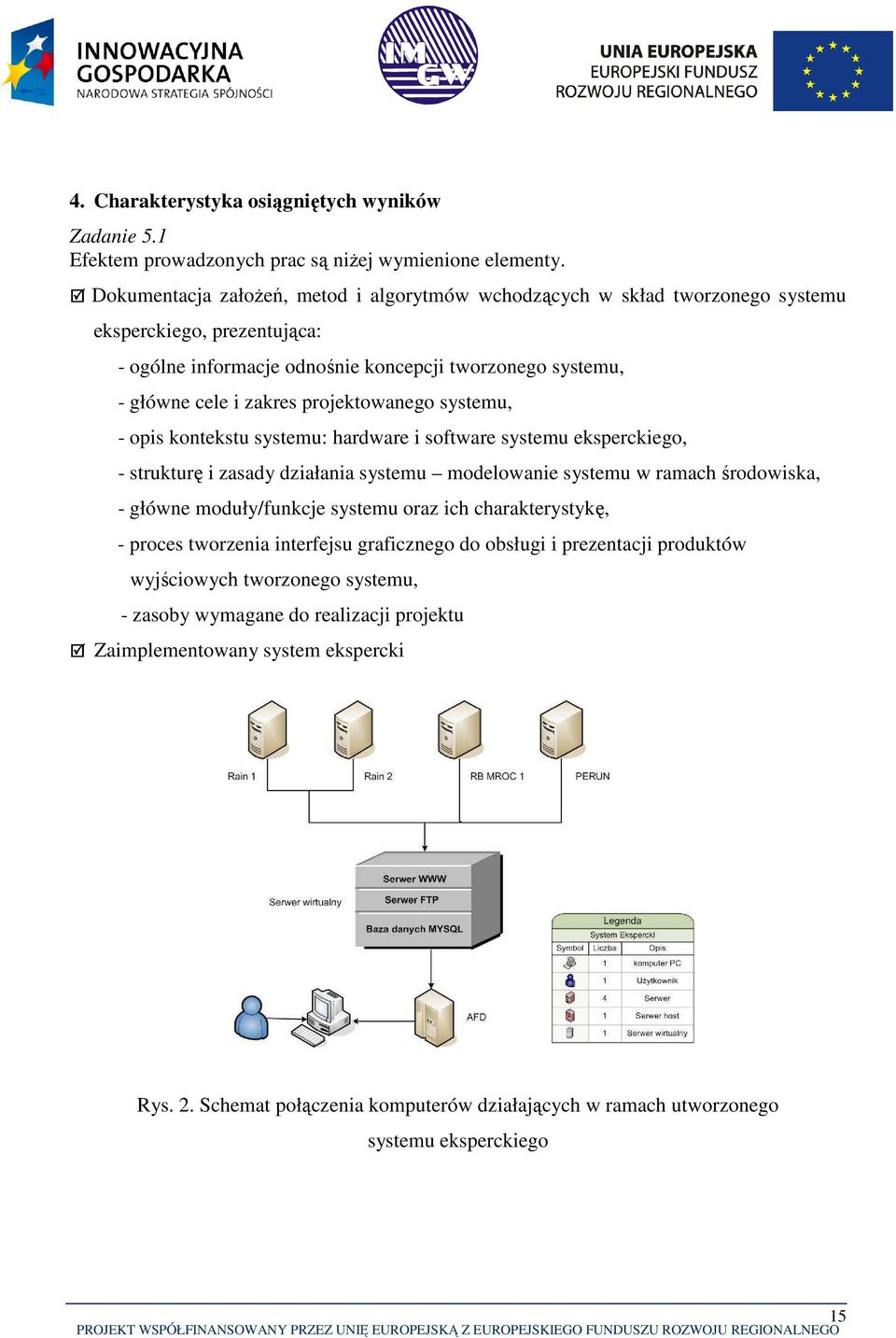 projektowanego systemu, - opis kontekstu systemu: hardware i software systemu eksperckiego, - strukturę i zasady działania systemu modelowanie systemu w ramach środowiska, - główne moduły/funkcje