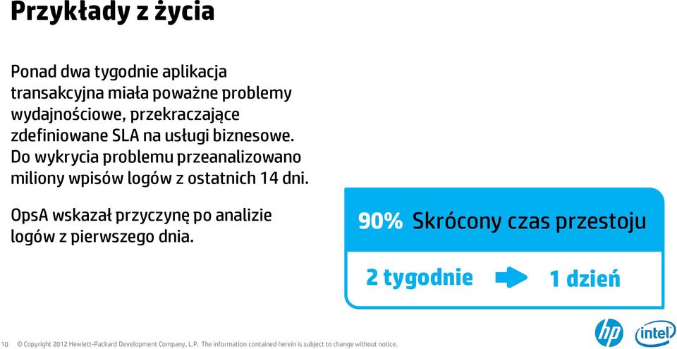 Do wykrycia problemu przeanalizowano miliony wpisów logów z ostatnich 14 dni.