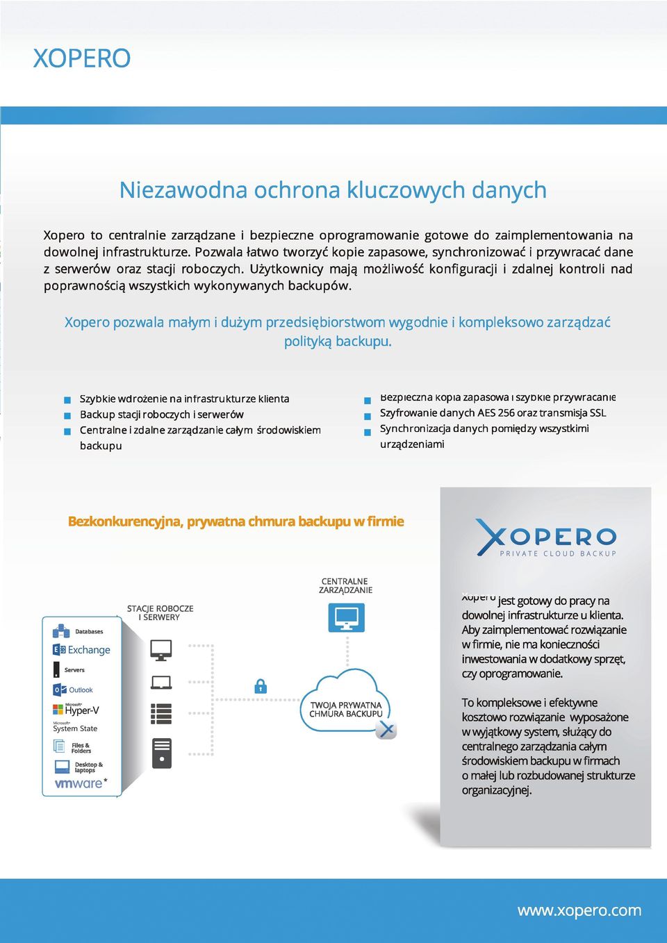 guracji i zdalnej kontroli nad poprawnoœciπ wszystkich wykonywanych backupów. Xopero pozwala ma ym i du ym przedsiêbiorstwom wygodnie i kompleksowo zarzπdzaæ politykπ backupu.