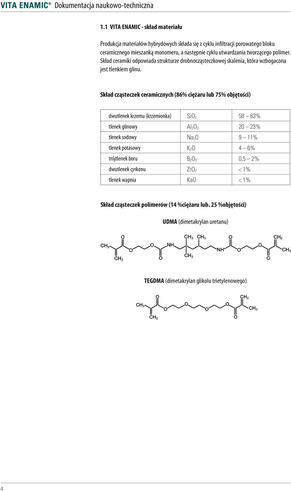 Skład cząsteczek ceramicznych (86% ciężaru lub 75% objętości) dwutlenek krzemu (krzemionka) tlenek glinowy tlenek sodowy tlenek potasowy trójtlenek boru dwutlenek cyrkonu tlenek wapnia SiO 2 Al 2 O 3