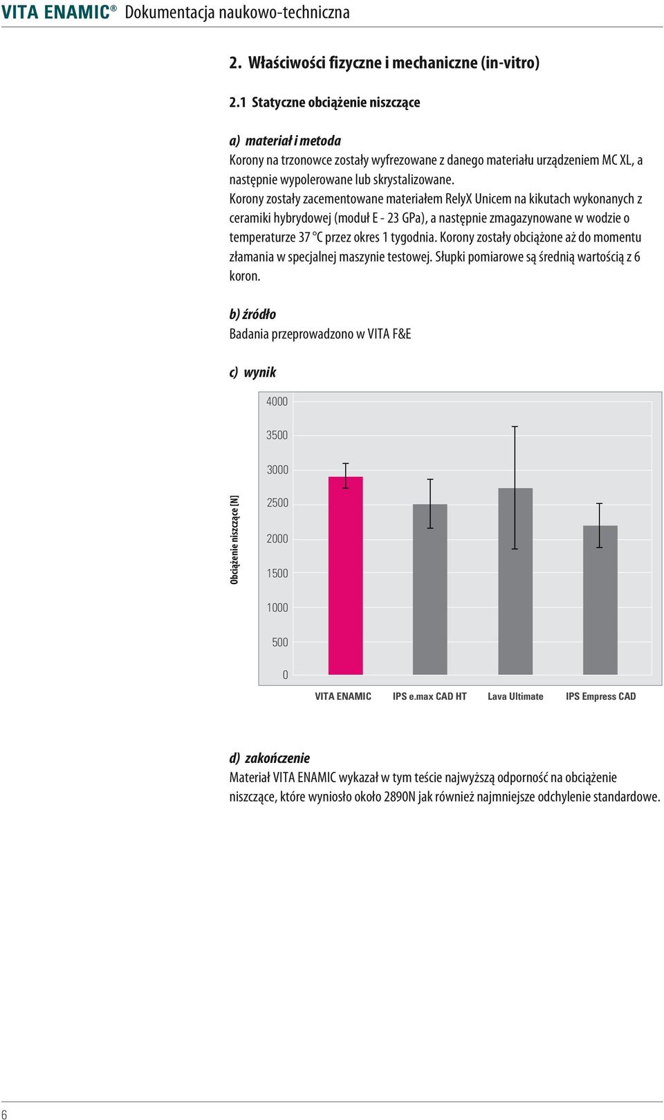 Korony zostały zacementowane materiałem RelyX Unicem na kikutach wykonanych z ceramiki hybrydowej (moduł E - 23 GPa), a następnie zmagazynowane w wodzie o temperaturze 37 C przez okres 1 tygodnia.