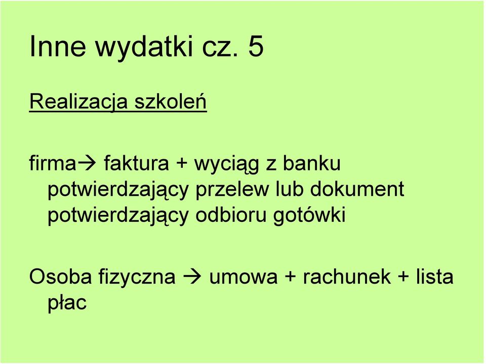 z banku potwierdzający przelew lub dokument