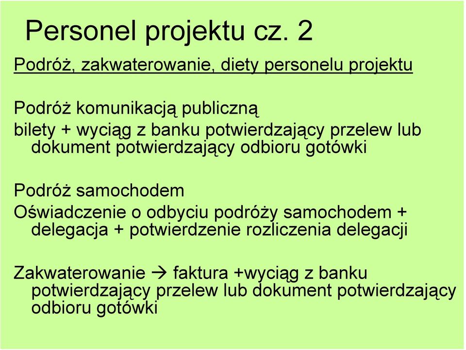 banku potwierdzający przelew lub dokument potwierdzający odbioru gotówki Podróż samochodem