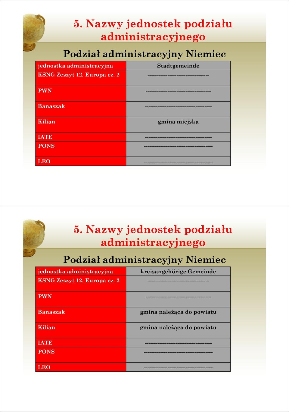 ------------------------------------- -------------------------------------- LEO -------------------------------------- kreisangehörige Gemeinde