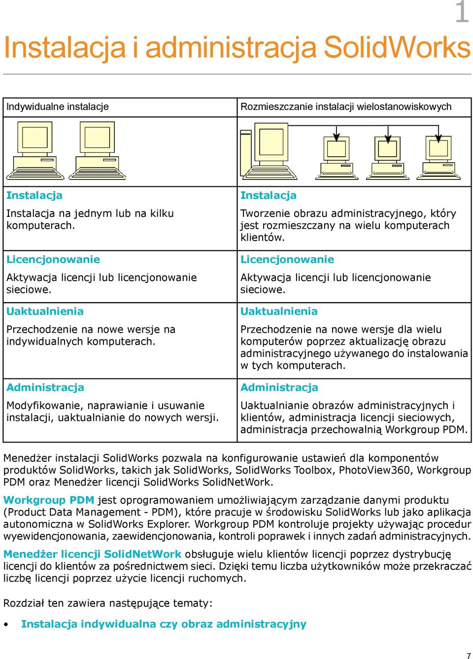 Administracja Modyfikowanie, naprawianie i usuwanie instalacji, uaktualnianie do nowych wersji. Instalacja Tworzenie obrazu administracyjnego, który jest rozmieszczany na wielu komputerach klientów.