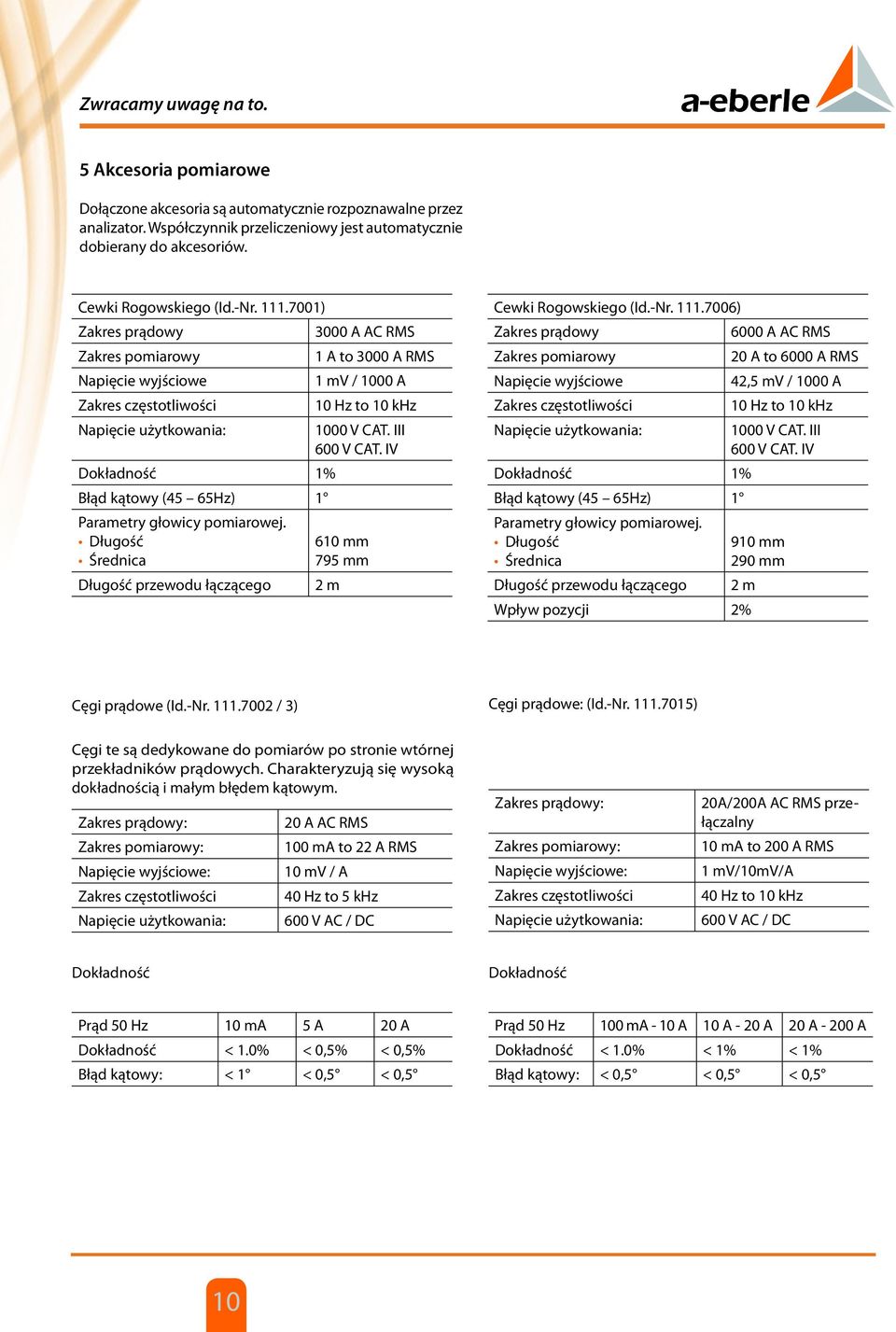 III 600 V CT. IV Dokładność 1% Błąd kątowy (45 65Hz) 1 Parametry głowicy pomiarowej. Długość Średnica Długość przewodu łączącego 610 mm 795 mm 2 m Cewki Rogowskiego (Id.-Nr. 111.