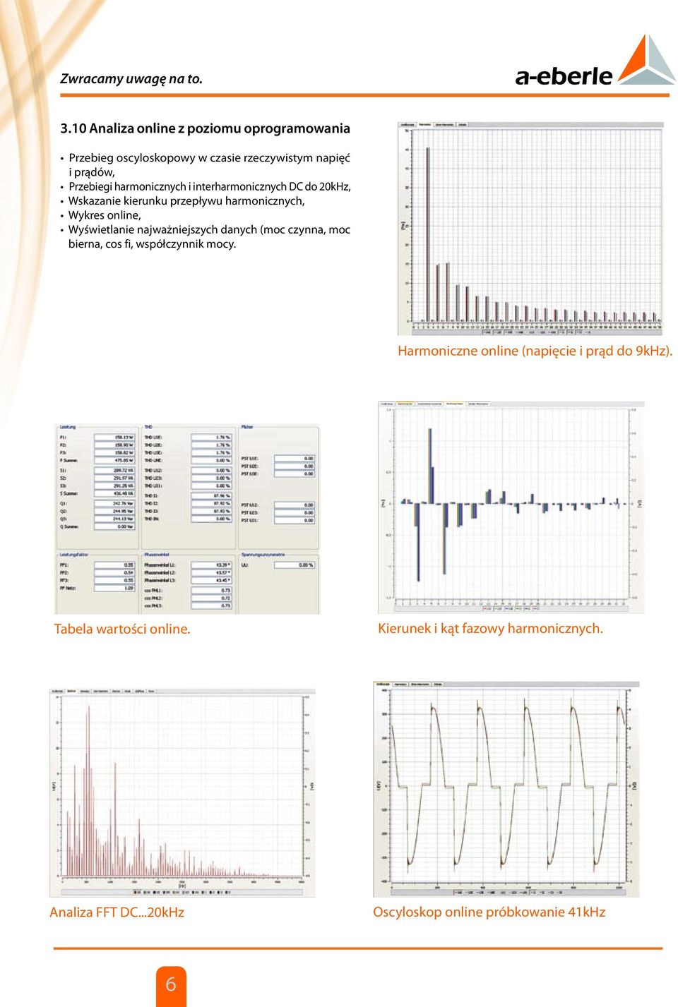 harmonicznych i interharmonicznych DC do 20kHz, Wskazanie kierunku przepływu harmonicznych, Wykres online, Wyświetlanie