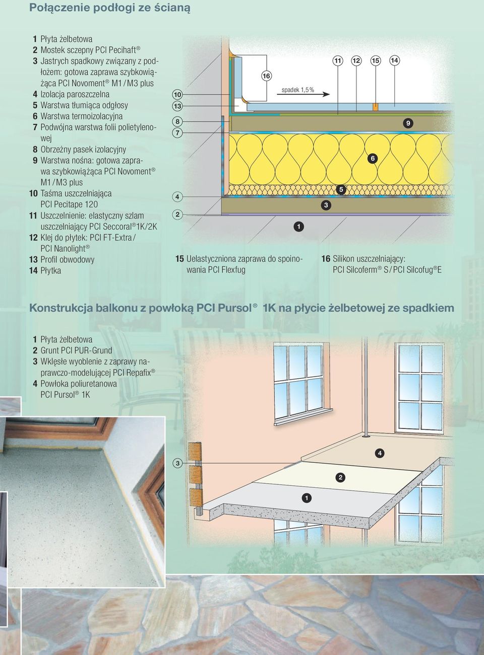 Pecitape 0 Uszczelnienie: elastyczny szlam uszczelniający PCI Seccoral K/K Klej do płytek: PCI FT-Extra / PCI Nanolight Profil obwodowy P ł y t k a 0 spadek, % Uelastyczniona zaprawa do spoinowania