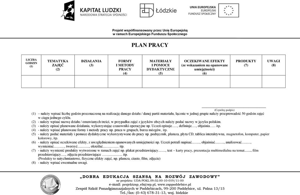 jednego cyklu. (2) - należy wpisać nazwę działu / omawianych treści, w przypadku zajęć z języków obcych należy podać nazwy w języku polskim.