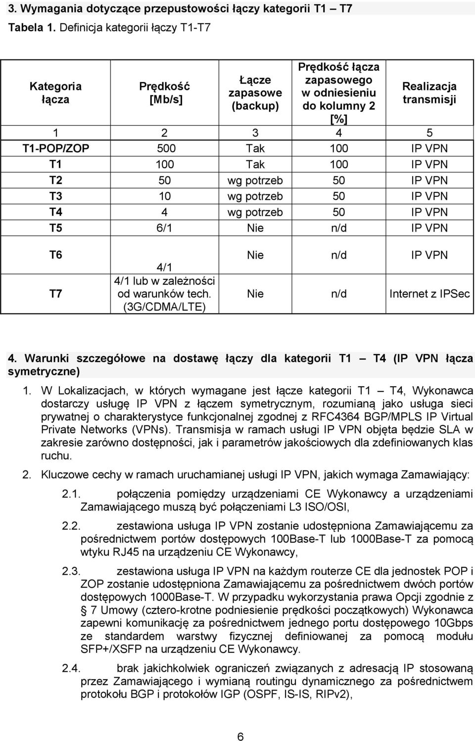 IP VPN T1 100 Tak 100 IP VPN T2 50 wg potrzeb 50 IP VPN T3 10 wg potrzeb 50 IP VPN T4 4 wg potrzeb 50 IP VPN T5 6/1 Nie n/d IP VPN T6 T7 4/1 4/1 lub w zależności od warunków tech.