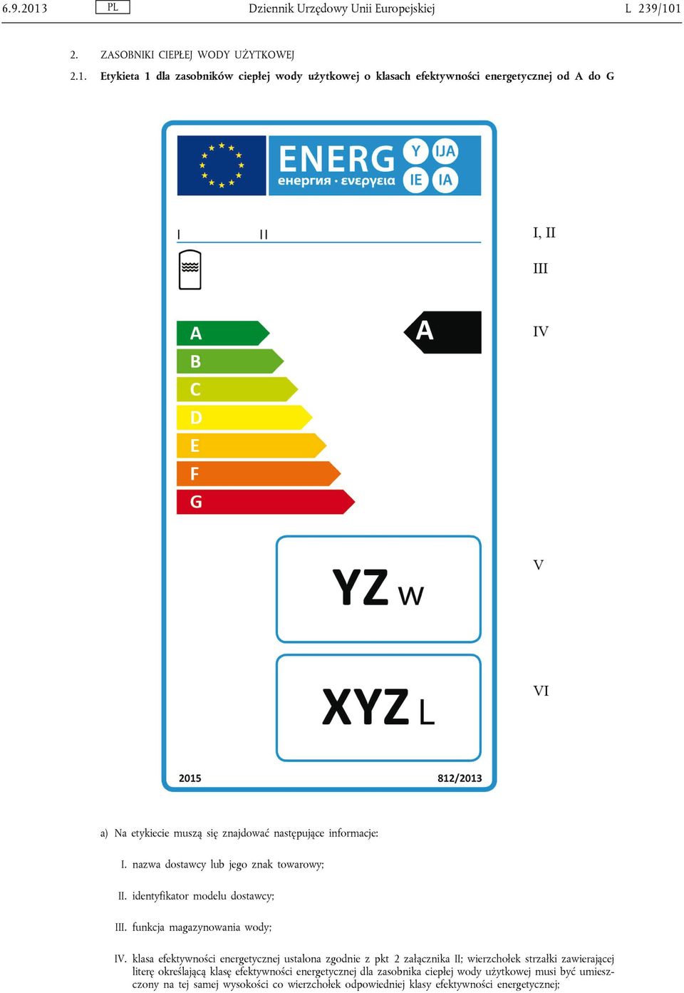klasa efektywności energetycznej ustalona zgodnie z pkt 2 załącznika II; wierzchołek strzałki zawierającej literę określającą klasę efektywności energetycznej dla