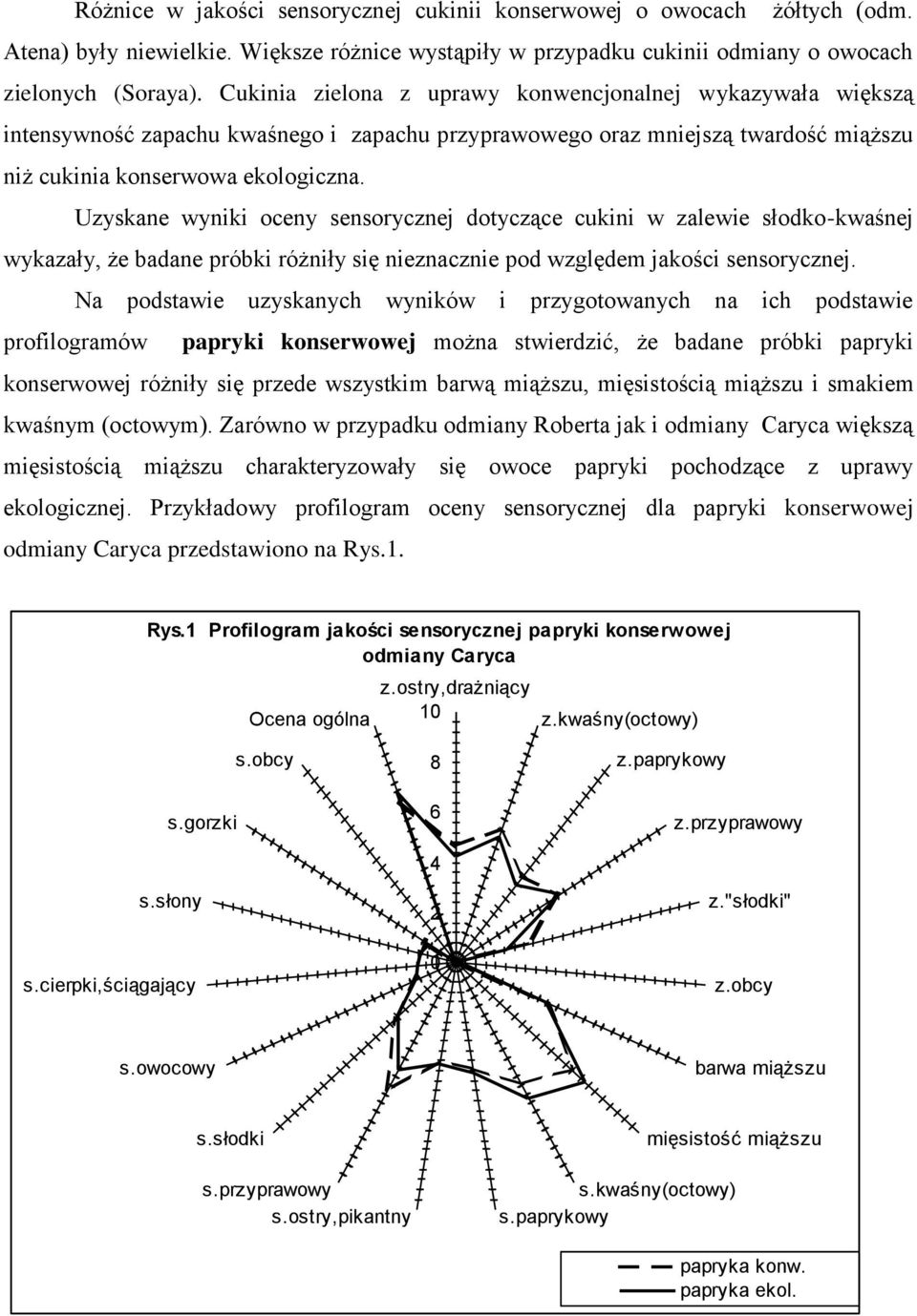 Uzyskane wyniki oceny sensorycznej dotyczące cukini w zalewie słodko-kwaśnej wykazały, że badane próbki różniły się nieznacznie pod względem jakości sensorycznej.