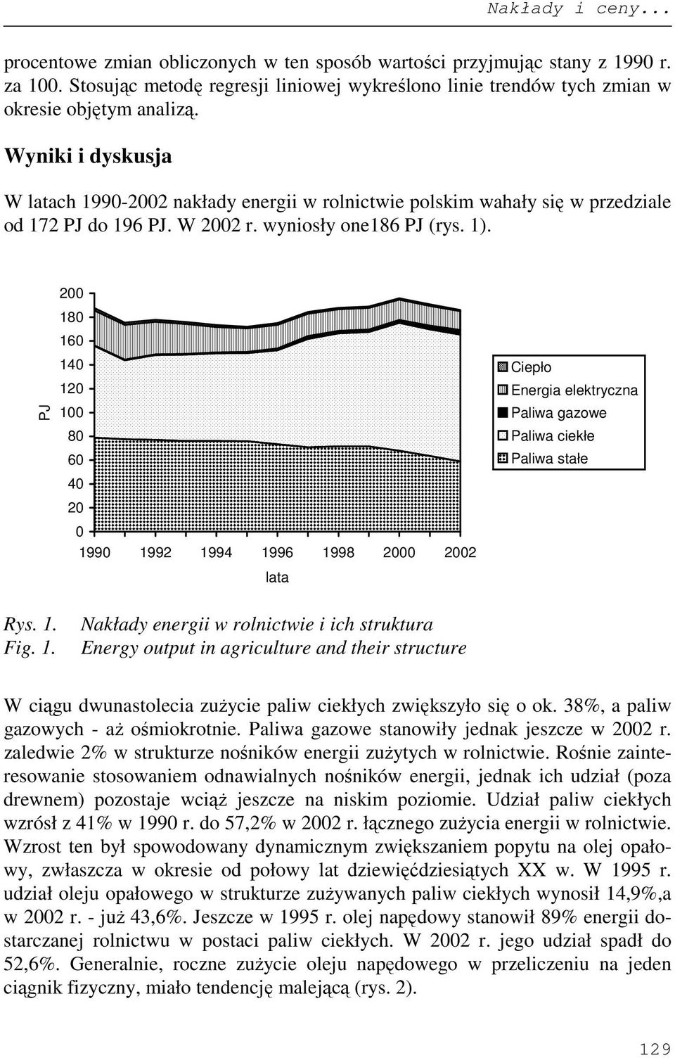 PJ 2 18 16 14 12 1 8 6 4 2 199 1992 1994 1996 1998 2 22 lata Ciepło Energia elektryczna Paliwa gazowe Paliwa ciekłe Paliwa stałe Rys. 1. Fig. 1. Nakłady energii w rolnictwie i ich struktura Energy output in agriculture and their structure W ciągu dwunastolecia zuŝycie paliw ciekłych zwiększyło się o ok.