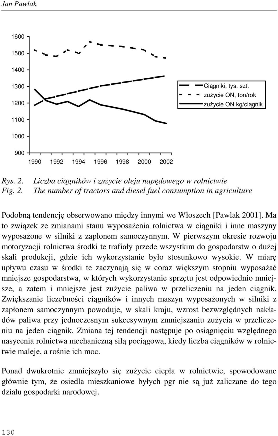 199 1992 1994 1996 1998 2 22 Liczba ciągników i zuŝycie oleju napędowego w rolnictwie The number of tractors and diesel fuel consumption in agriculture Podobną tendencję obserwowano między innymi we