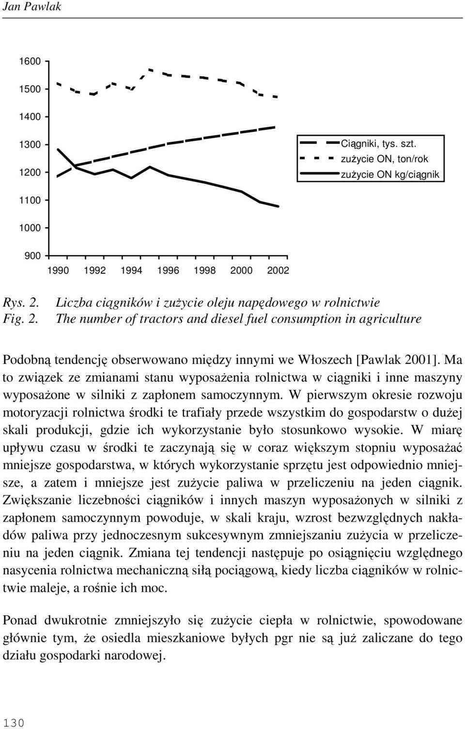 199 1992 1994 1996 1998 2 22 Liczba ciągników i zuŝycie oleju napędowego w rolnictwie The number of tractors and diesel fuel consumption in agriculture Podobną tendencję obserwowano między innymi we