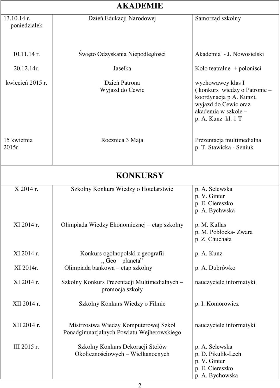 Rocznica 3 Maja Prezentacja multimedialna p. T. Stawicka - Seniuk X 2014 r. XI 2014 r.