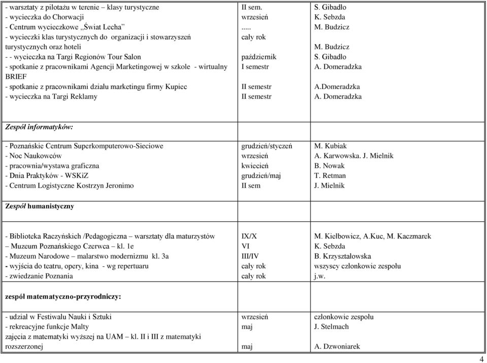 Reklamy II sem. wrzesień... październik I semestr II semestr II semestr S. Gibadło S. Gibadło A. Domeradzka A.