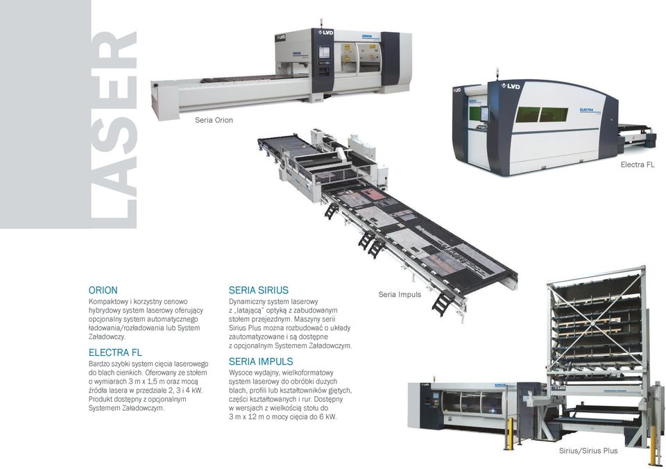 Produkt dostępny z opcjonalnym Systemem Załadowczym. SERIA SIRIUS Dynamiczny system laserowy z latającą optyką z zabudowanym stołem przejezdnym.
