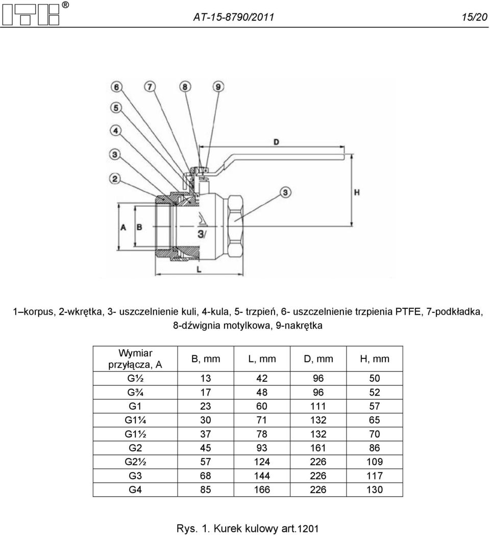 B, mm L, mm D, mm H, mm G½ 13 42 96 50 G¾ 17 48 96 52 G1 23 60 111 57 G1¼ 30 71 132 65 G1½ 37 78
