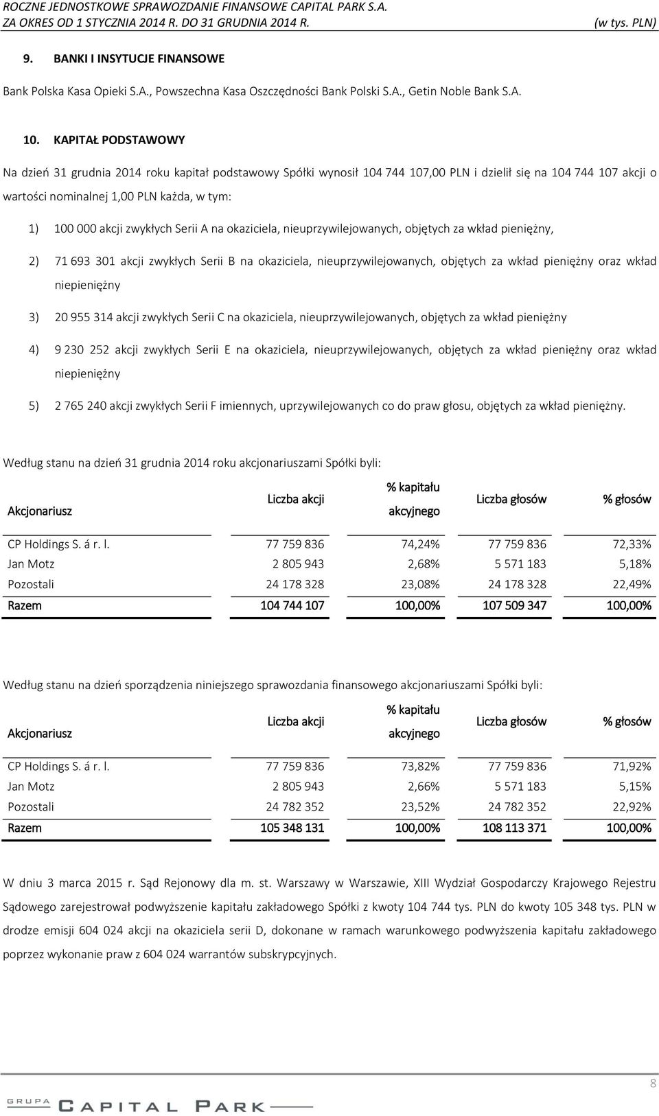 zwykłych Serii A na okaziciela, nieuprzywilejowanych, objętych za wkład pieniężny, 2) 71 693 301 akcji zwykłych Serii B na okaziciela, nieuprzywilejowanych, objętych za wkład pieniężny oraz wkład