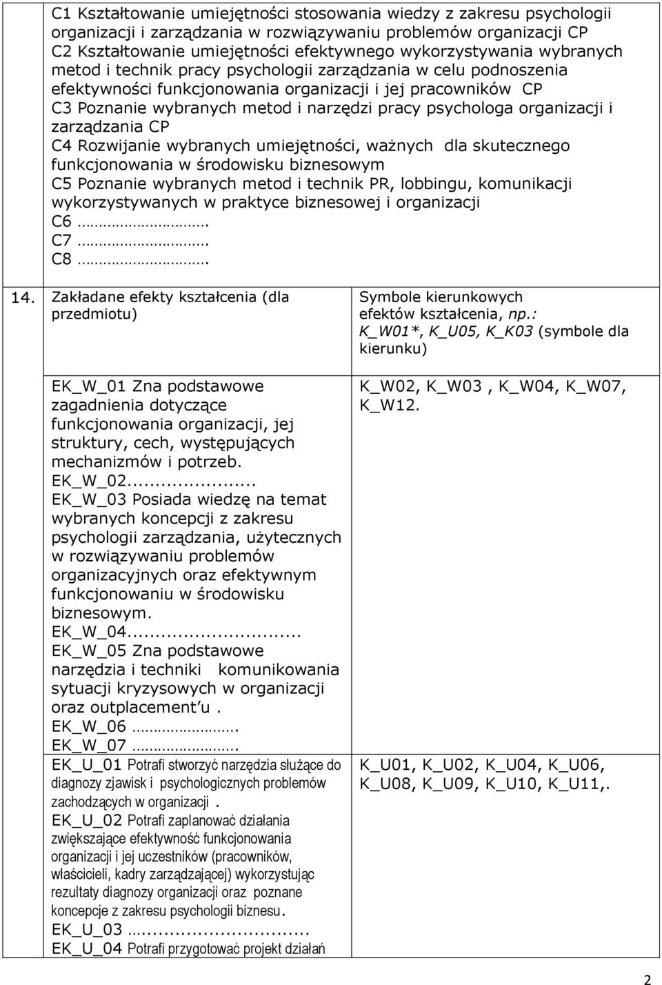 organizacji i zarządzania CP C4 Rozwijanie wybranych umiejętności, ważnych dla skutecznego funkcjonowania w środowisku biznesowym C5 Poznanie wybranych metod i technik PR, lobbingu, komunikacji