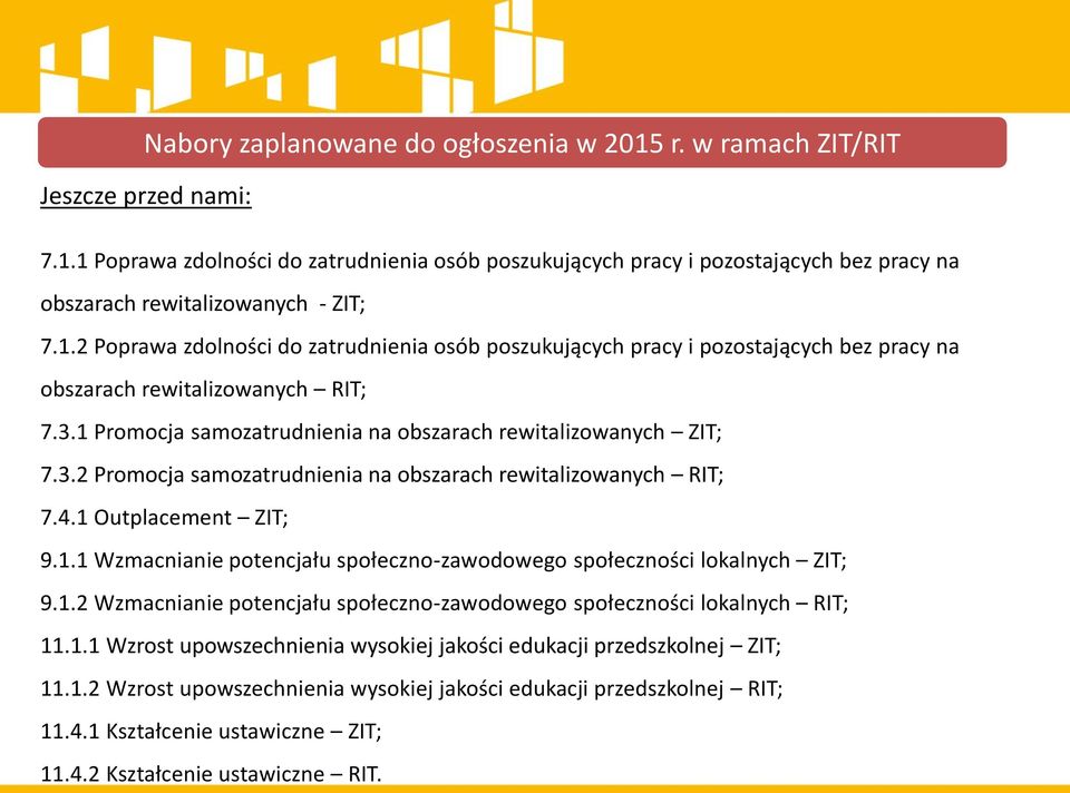 4.1 Outplacement ZIT; 9.1.1 Wzmacnianie potencjału społeczno-zawodowego społeczności lokalnych ZIT; 9.1.2 Wzmacnianie potencjału społeczno-zawodowego społeczności lokalnych RIT; 11.1.1 Wzrost upowszechnienia wysokiej jakości edukacji przedszkolnej ZIT; 11.