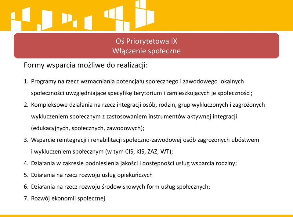 Kompleksowe działania na rzecz integracji osób, rodzin, grup wykluczonych i zagrożonych wykluczeniem społecznym z zastosowaniem instrumentów aktywnej integracji (edukacyjnych, społecznych,