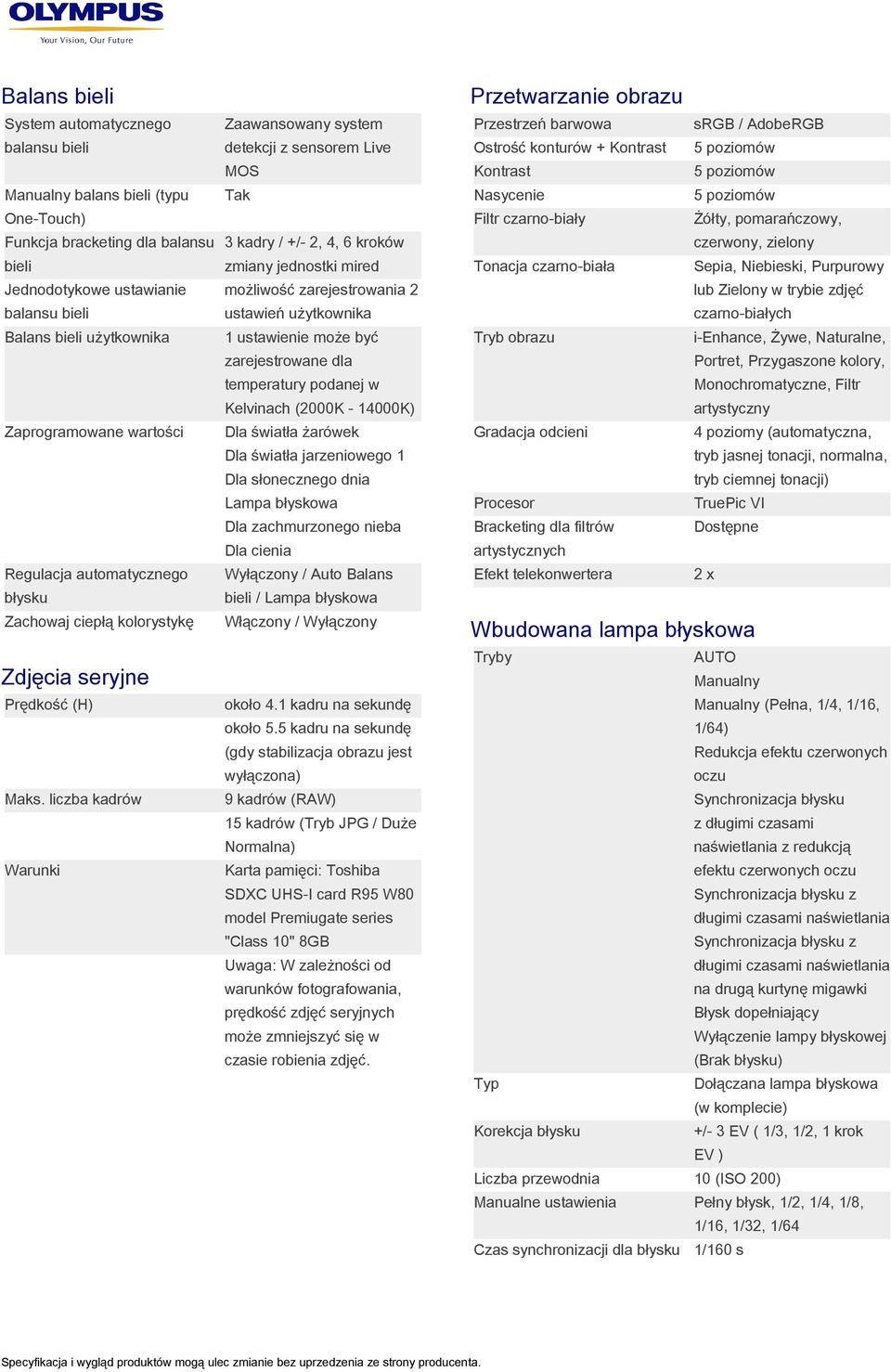 liczba kadrów Warunki Zaawansowany system detekcji z sensorem Live MOS 3 kadry / +/- 2, 4, 6 kroków zmiany jednostki mired możliwość zarejestrowania 2 ustawień użytkownika 1 ustawienie może być