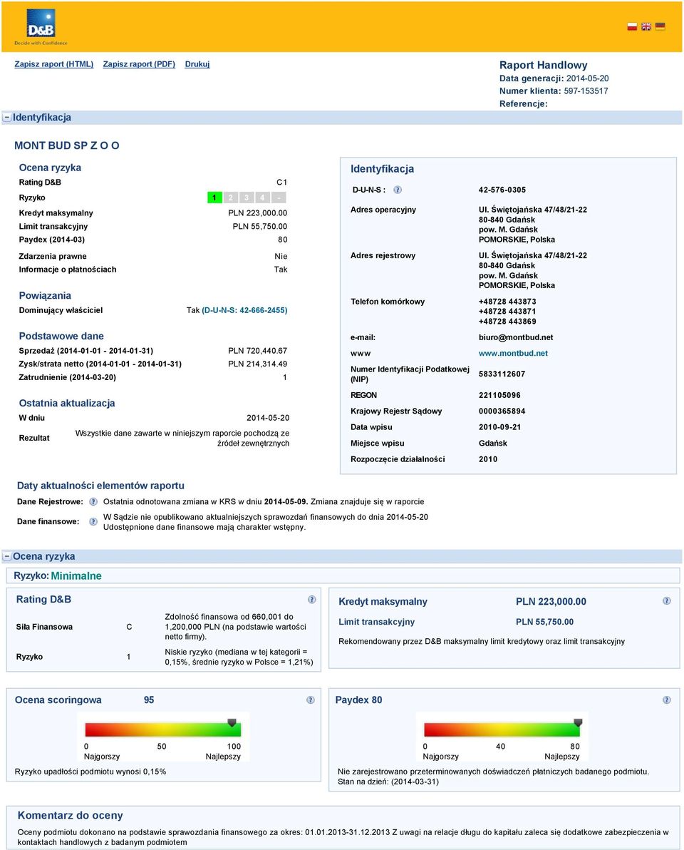 00 Paydex (2014-03) 80 Zdarzenia prawne Informacje o płatnościach Powiązania Dominujący właściciel Tak (D-U-N-S: 42-666-2455) Podstawowe dane Sprzedaż (2014 01 01 2014 01 31) 720,440.