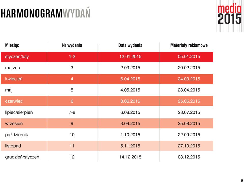 06. 25.05. lipiec/sierpień 7-8 6.08. 28.07. wrzesień 9 3.09. 25.08. październik 10 1.