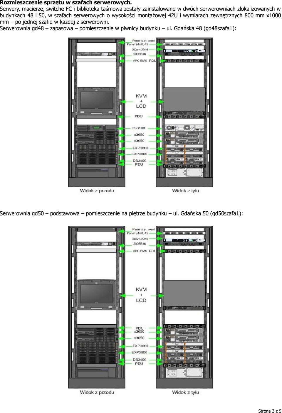 48 i 50, w szafach serwerowych o wysokości montażowej 42U i wymiarach zewnętrznych 800 mm x000 mm po jednej szafie w każdej