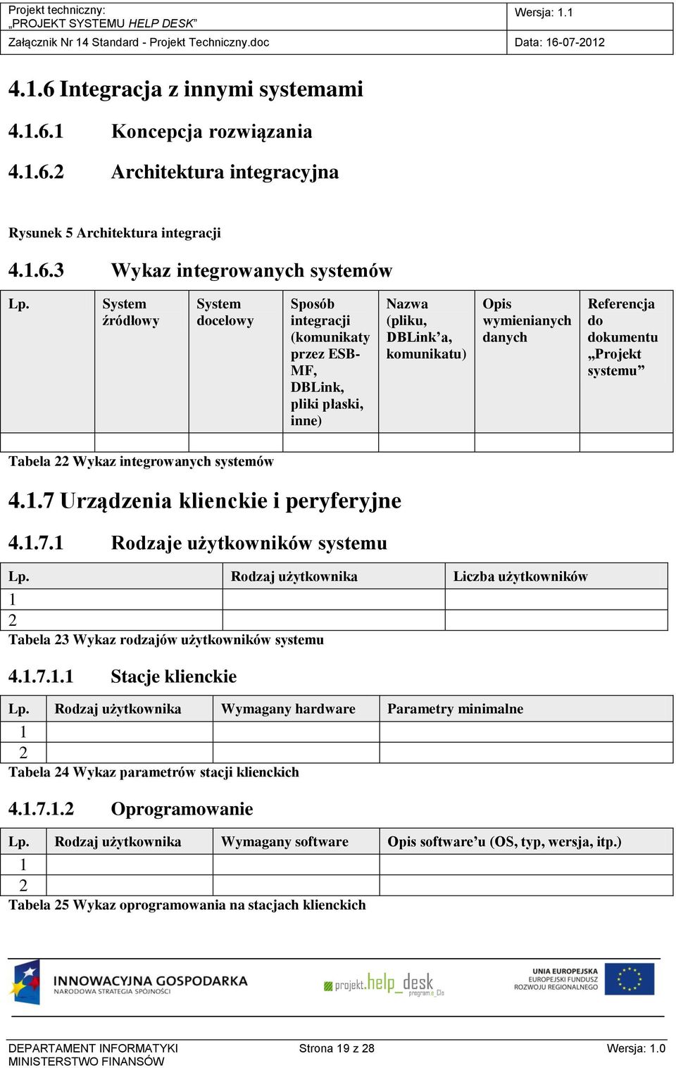 systemu Tabela 22 Wykaz integrowanych systemów 4.1.7 Urządzenia klienckie i peryferyjne 4.1.7.1 Rodzaje użytkowników systemu Lp.